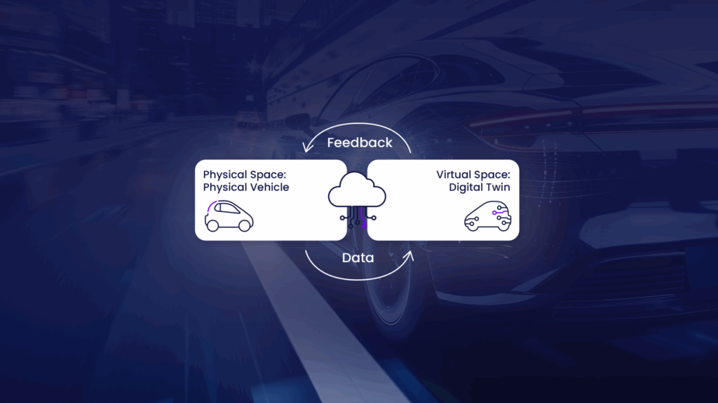Engineering Analytics and the Power of Digital Twins: Designing Smarter, Simulating Better