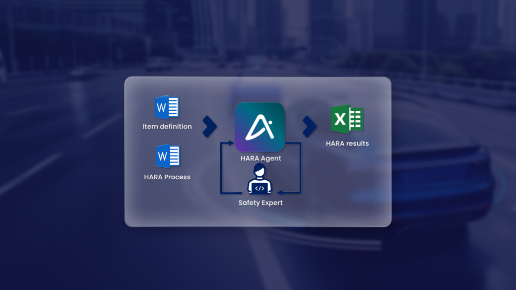 HARA graphic as newsletter title