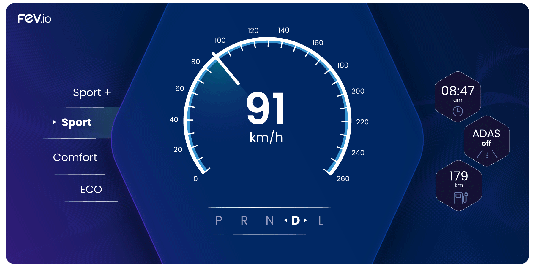 Small Language Models for In-Vehicle Tasks Small Language Models for In-Vehicle Tasks HMI